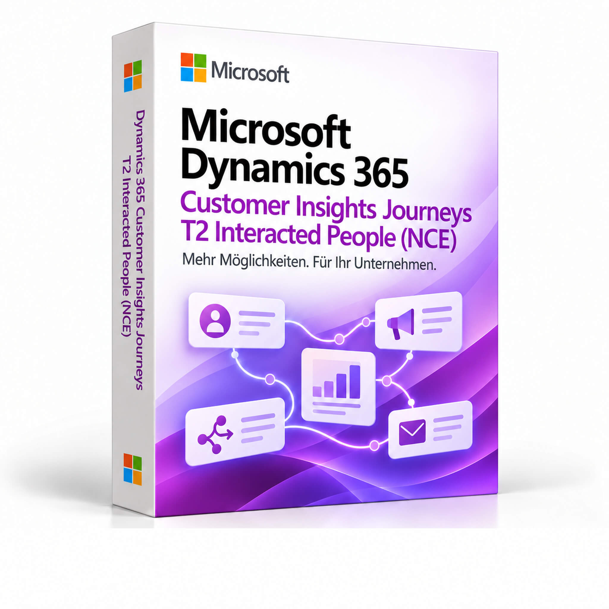 Microsoft Dynamics 365 Customer Insights Journeys T2 Interacted People (NCE)