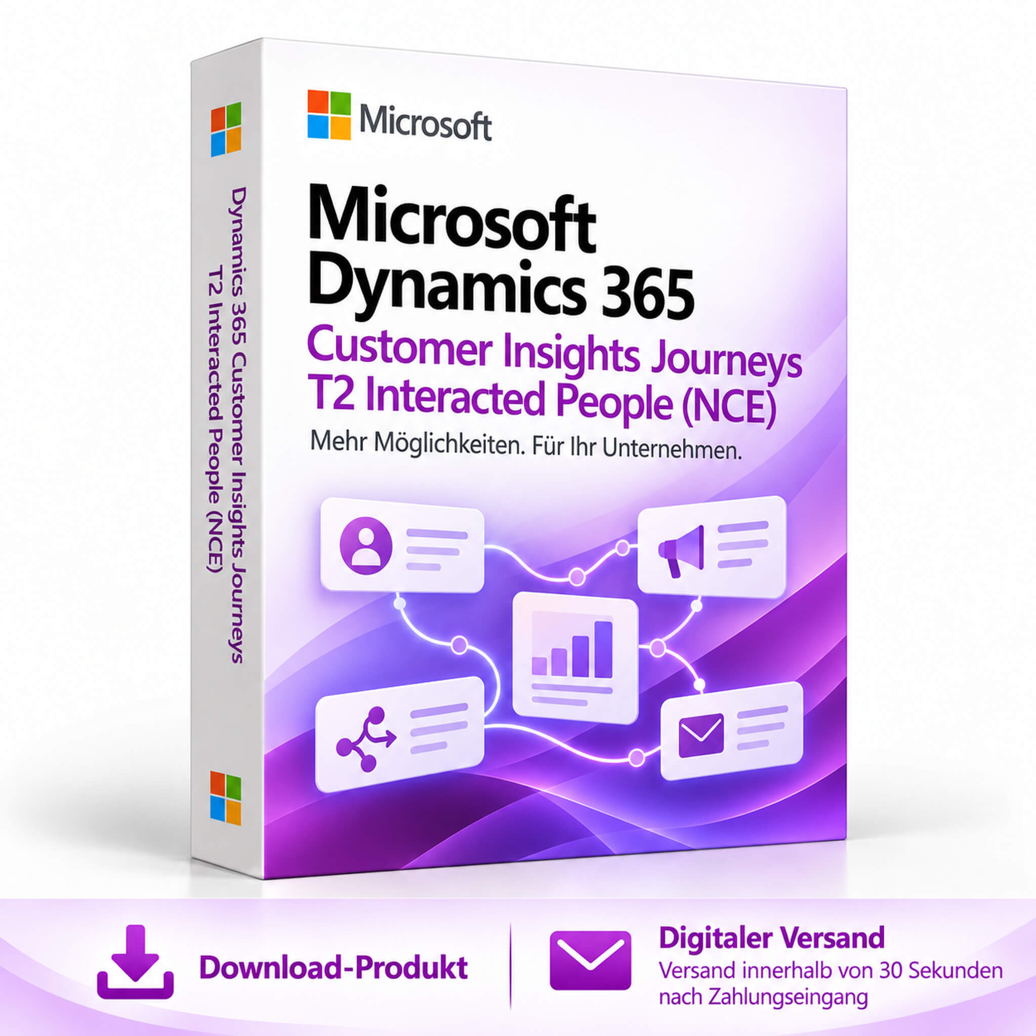 Microsoft Dynamics 365 Customer Insights Journeys T2 Interacted People (NCE)