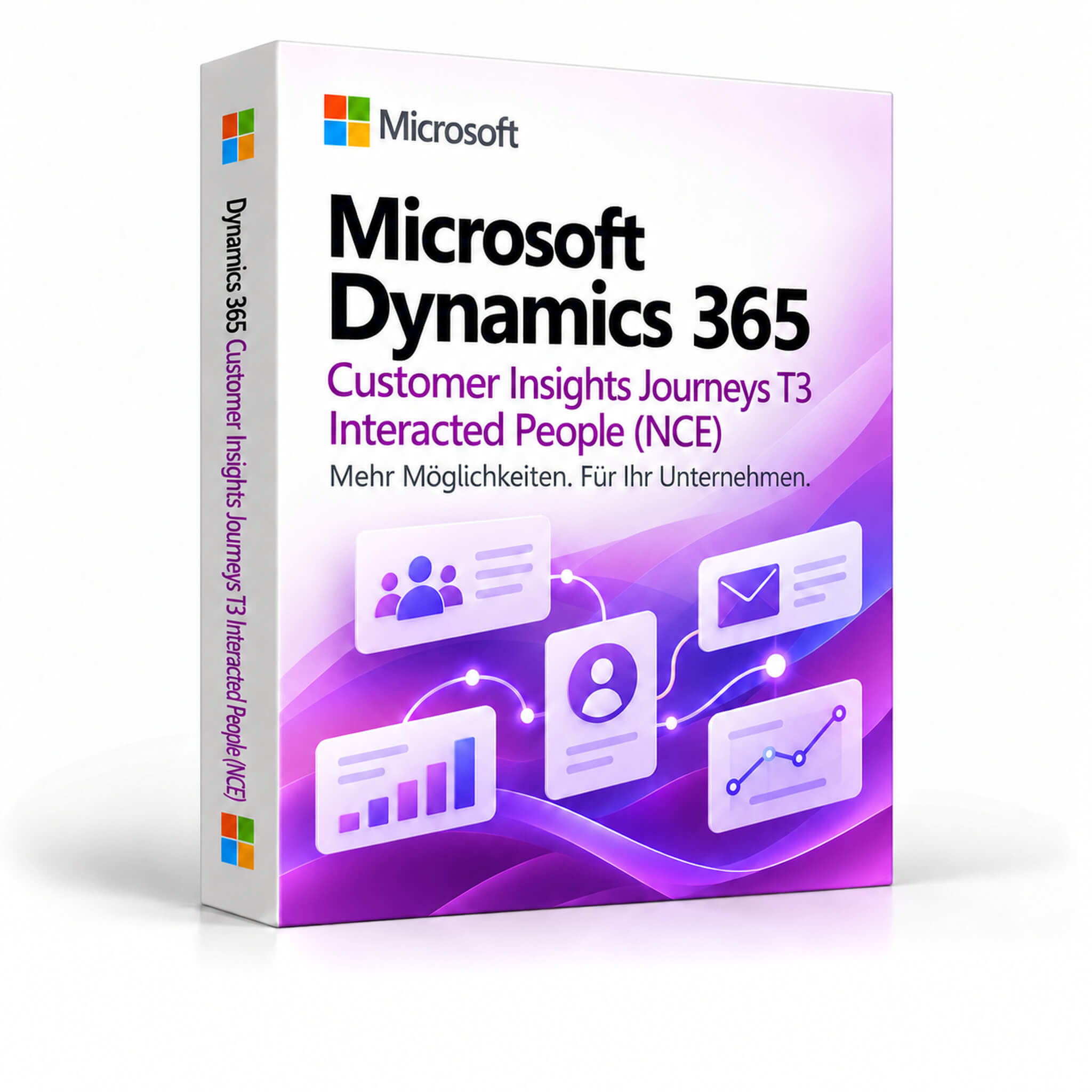 Microsoft Dynamics 365 Customer Insights Journeys T3 Interacted People (NCE)