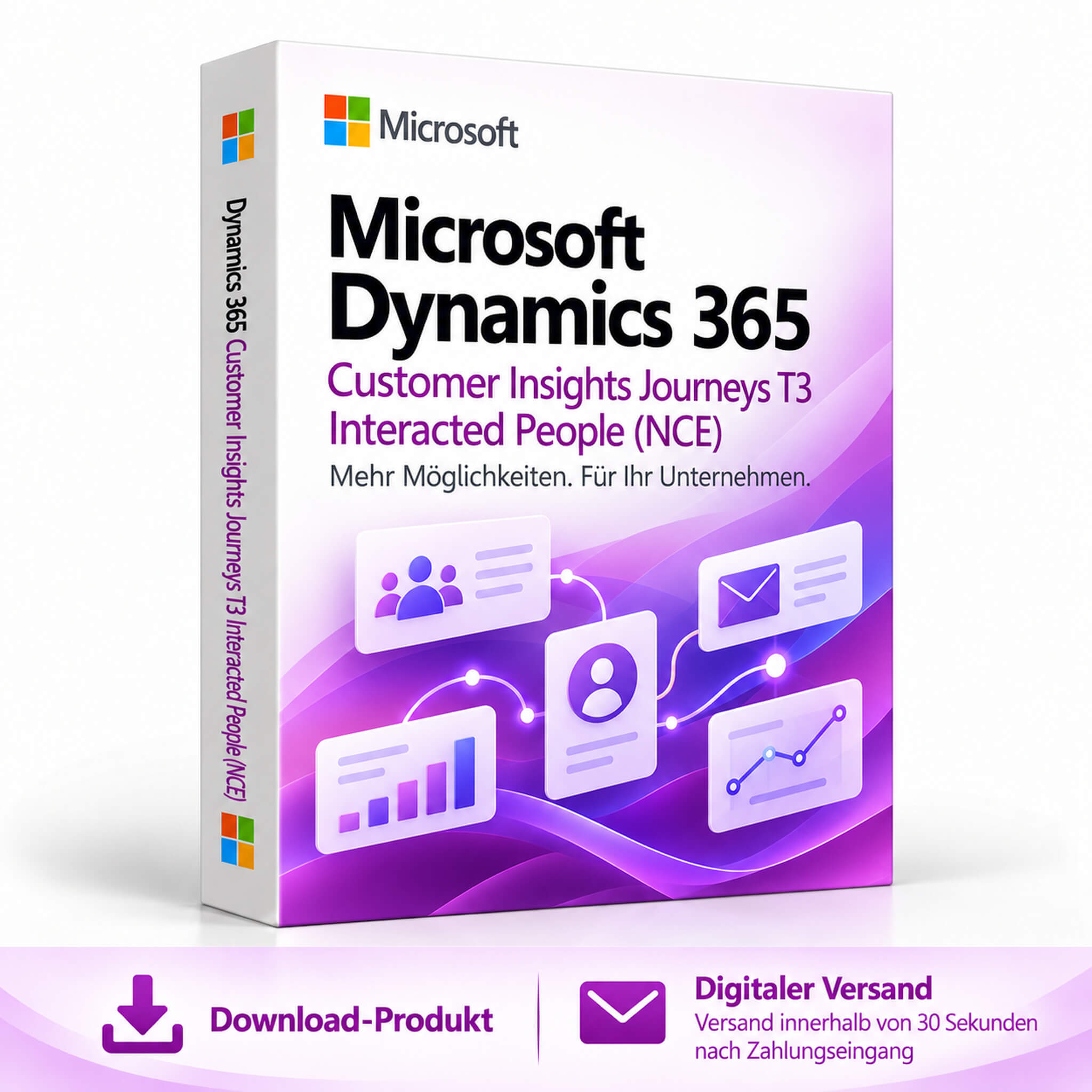 Microsoft Dynamics 365 Customer Insights Journeys T3 Interacted People (NCE)