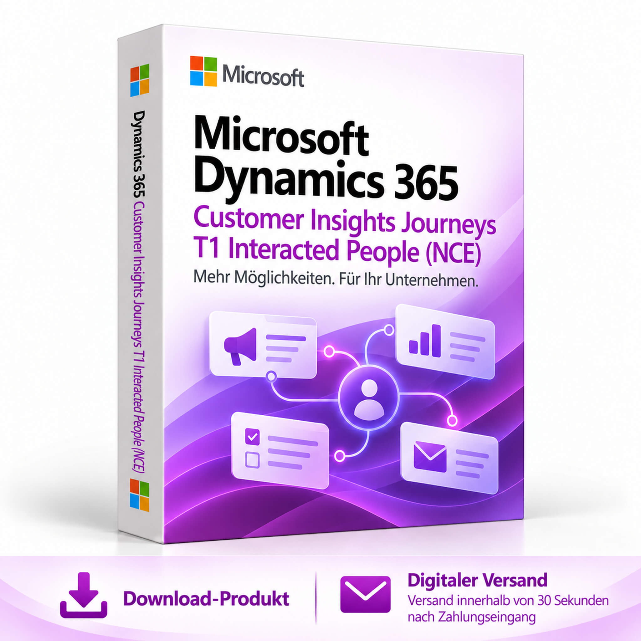 Microsoft Dynamics 365 Customer Insights Journeys T1 Interacted People (NCE)